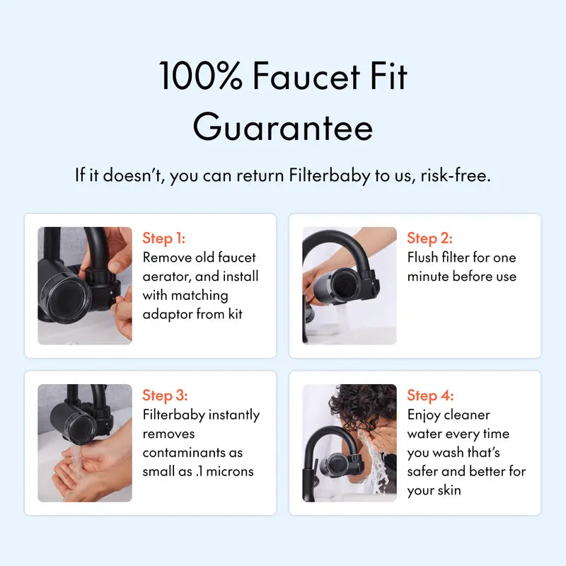 Filterbaby Skincare Filter 2.0 – Dermatologist-Approved Water Purifier