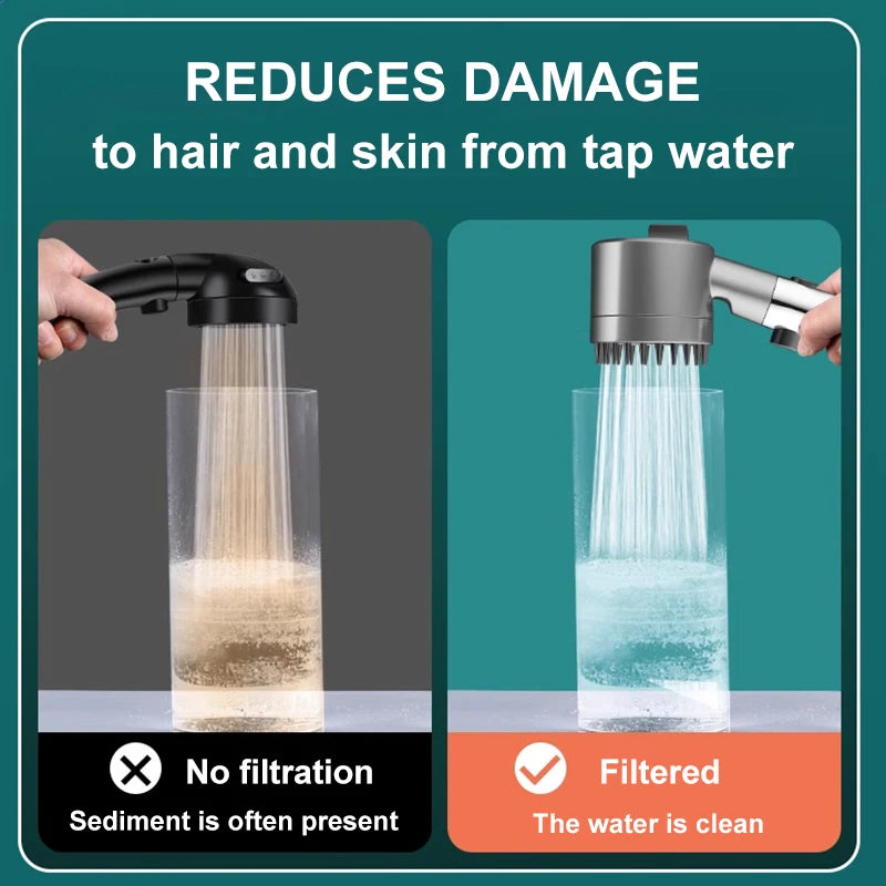 4-Mode High-Pressure Filtered Showerhead | Water-Saving & Massage