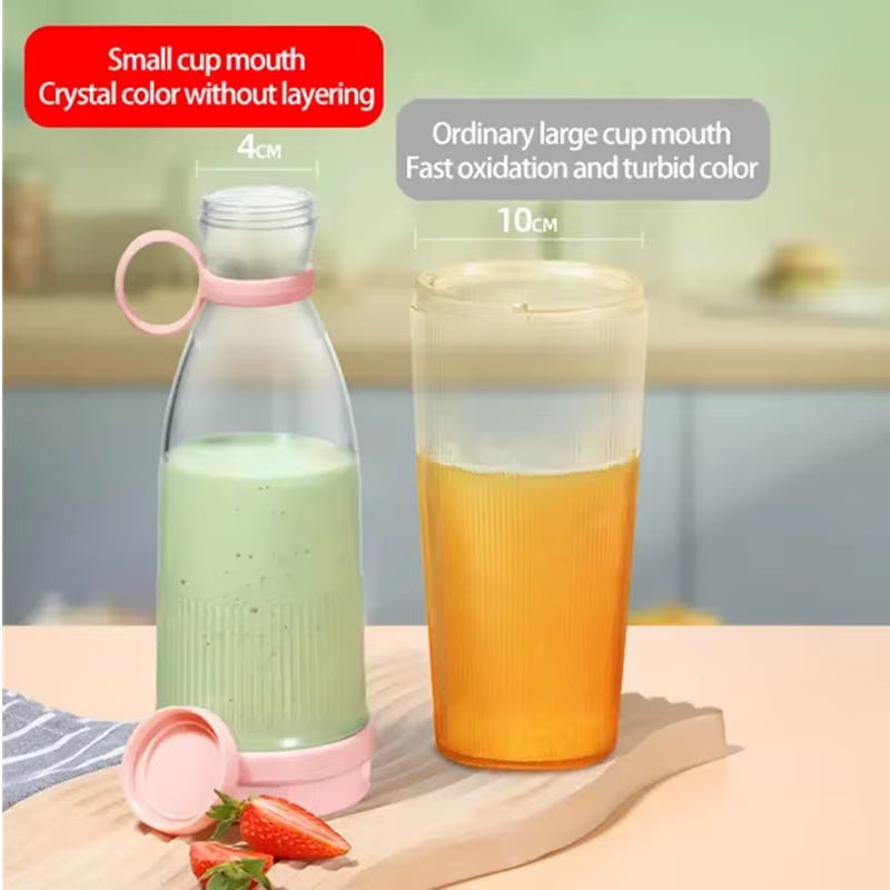 Portable Juicer Blender β Mini Electric Smoothie Maker