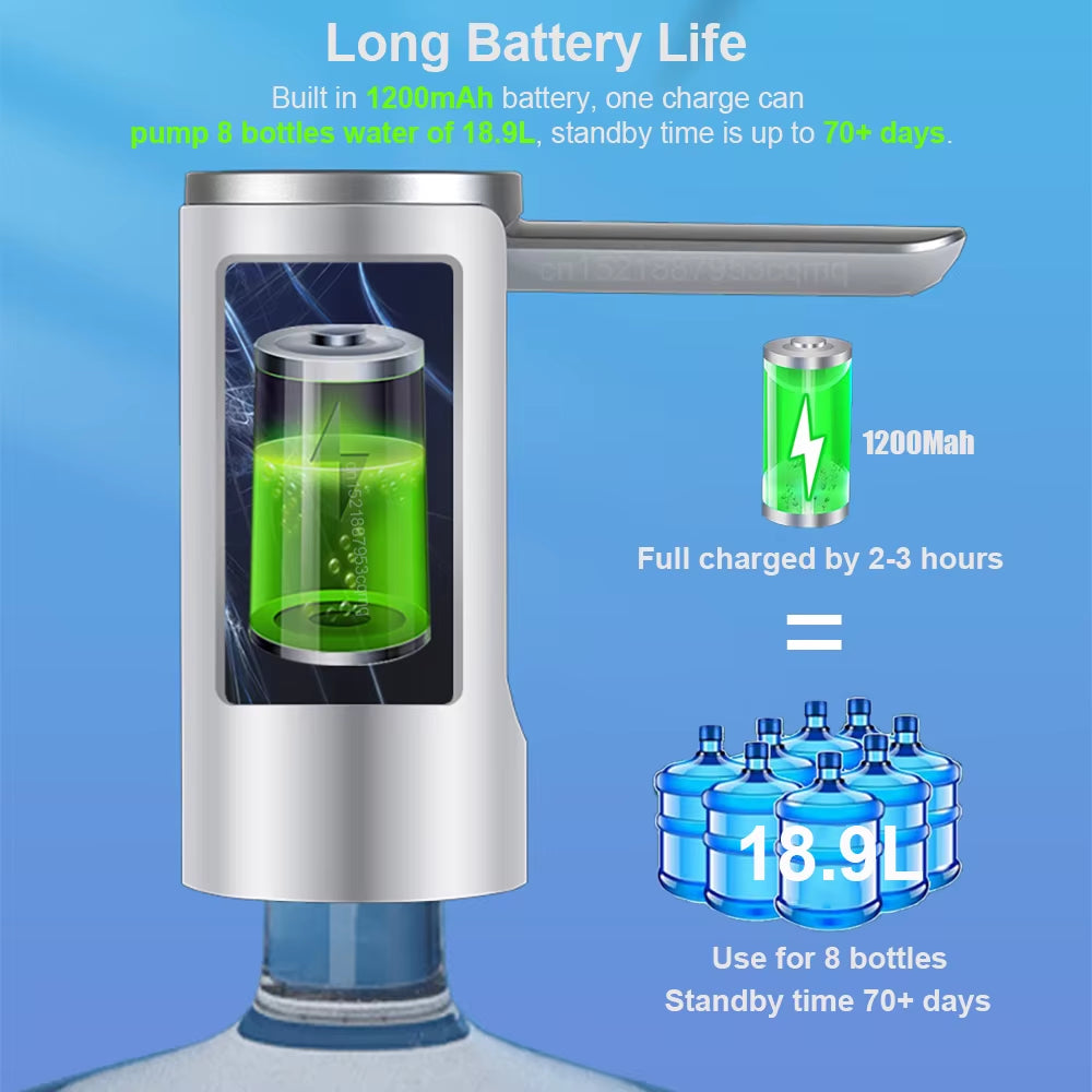 Rechargeable Smart Water Pump โ LCD Display & 3-Mode Auto Dispenser
