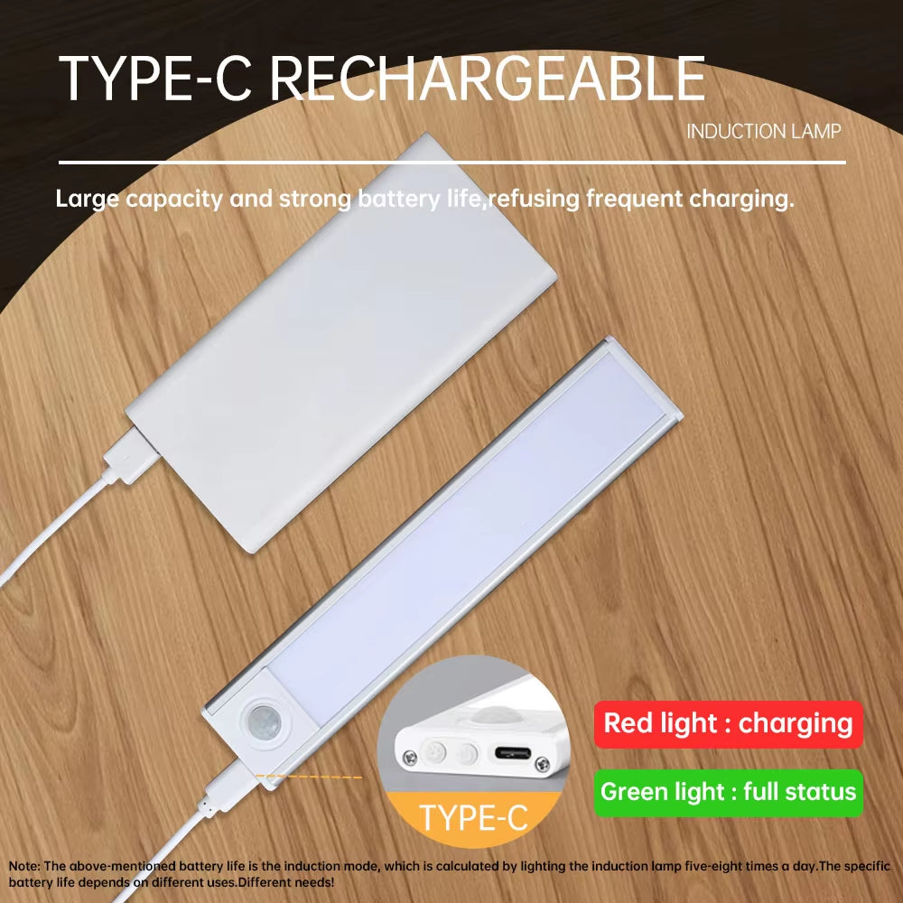 LED Motion Sensor Night Light – Wireless Under Cabinet & Closet Lighting