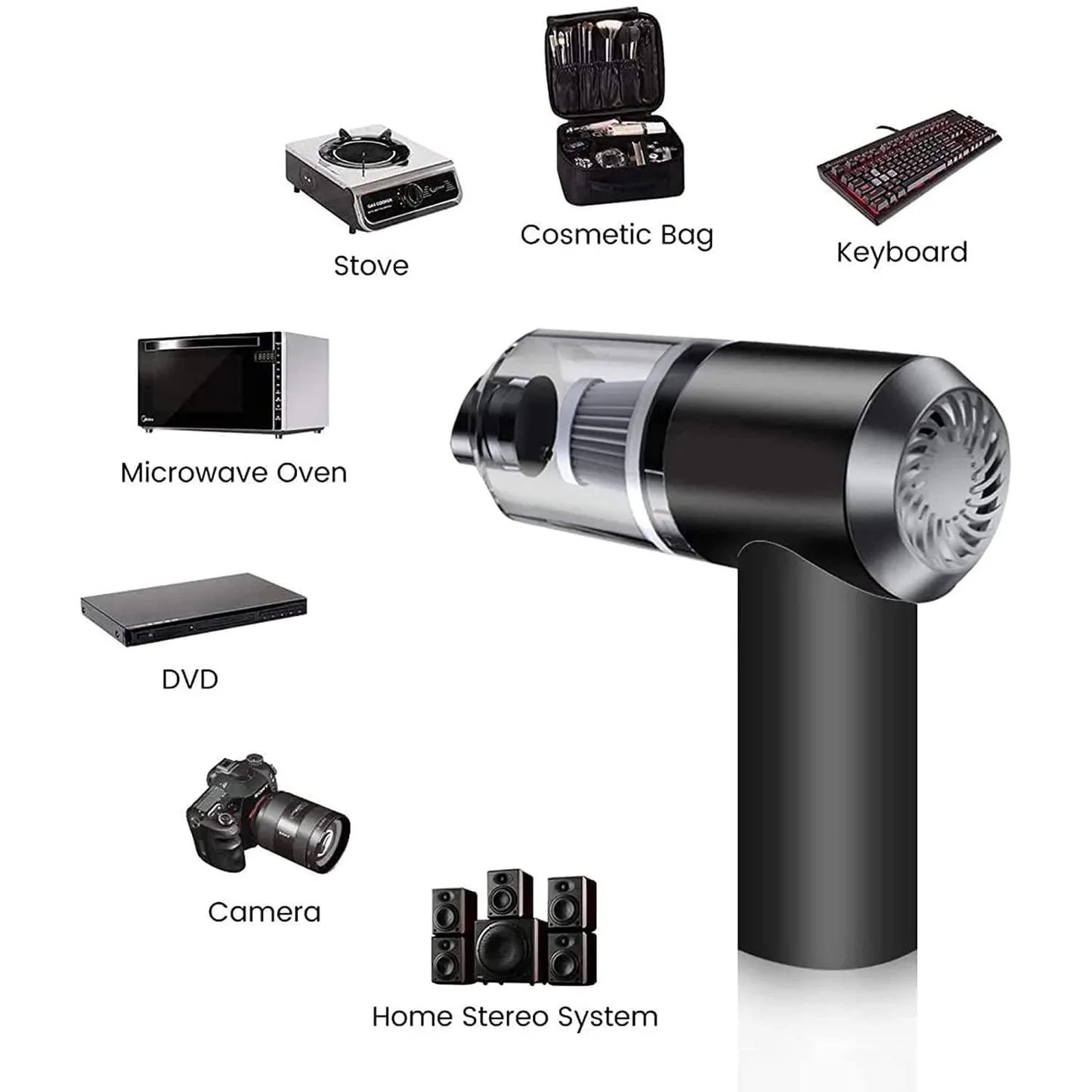 Cordless Air Duster & Vacuum – Powerful, Portable & Multi-Purpose Cleaner