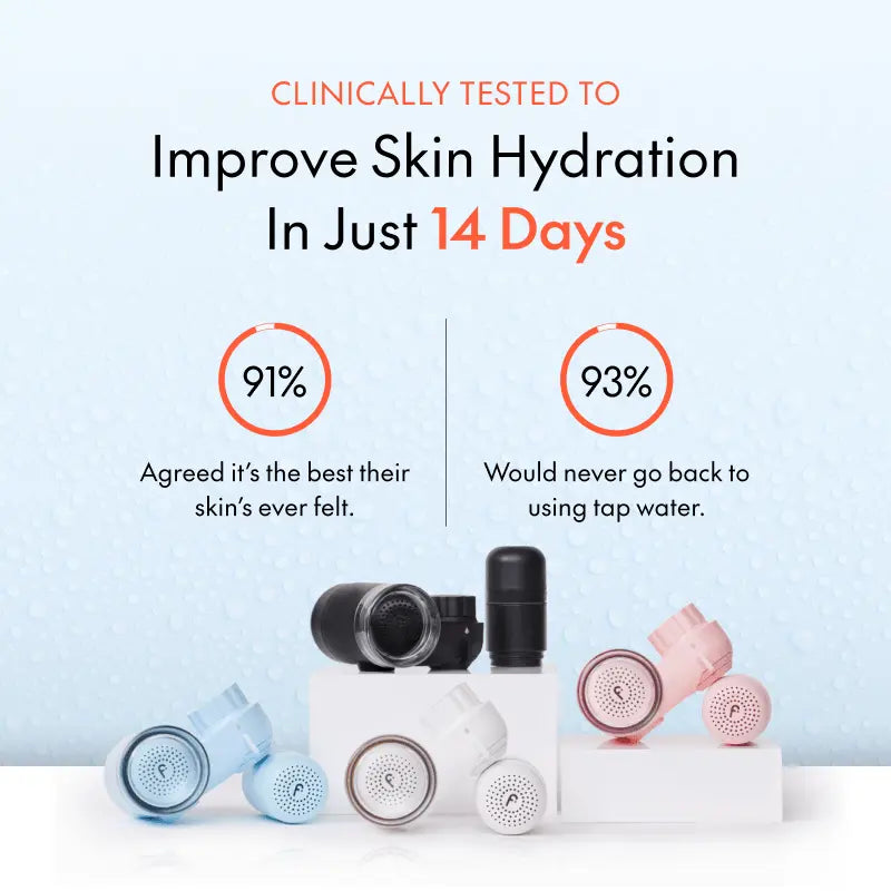 Filterbaby Skincare Filter 2.0 – Dermatologist-Approved Water Purifier