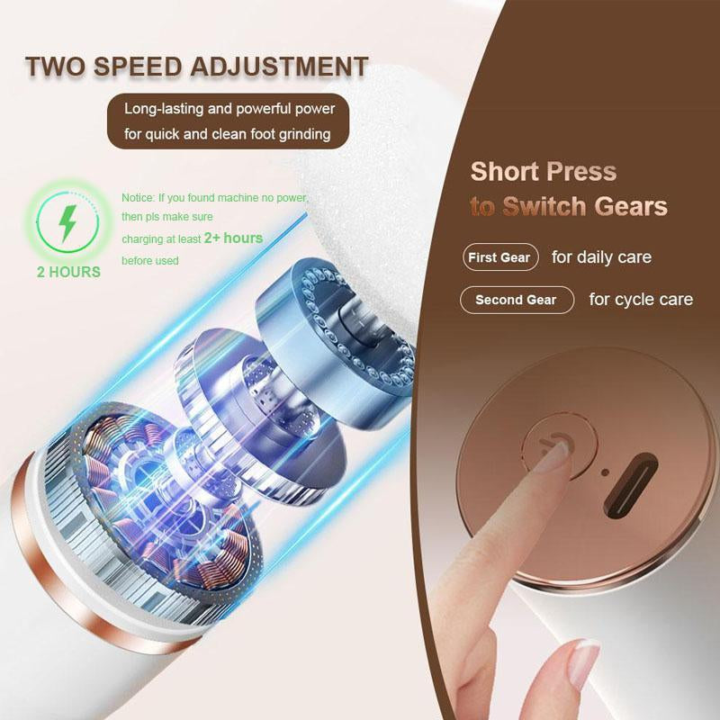 Rechargeable Electric Foot File – Professional Tool for Smooth & Soft Feet