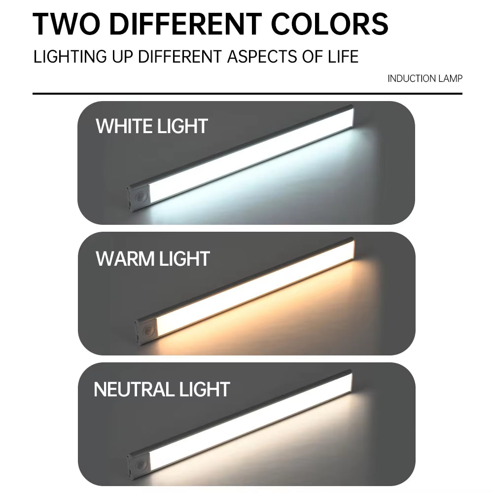 LED Motion Sensor Night Light – Wireless Under Cabinet & Closet Lighting