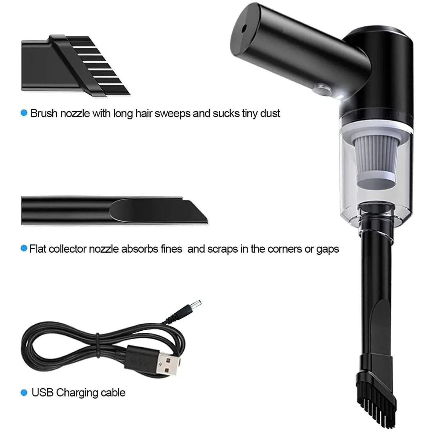 Cordless Air Duster & Vacuum – Powerful, Portable & Multi-Purpose Cleaner