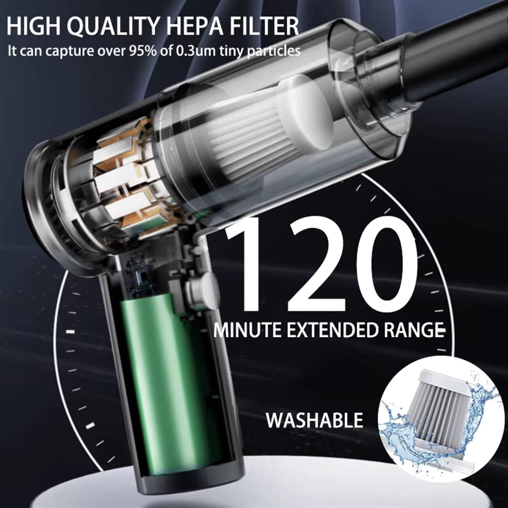5-in-1 Cordless Handheld Vacuum & Air Duster β High-Power Car & Home Cleaner