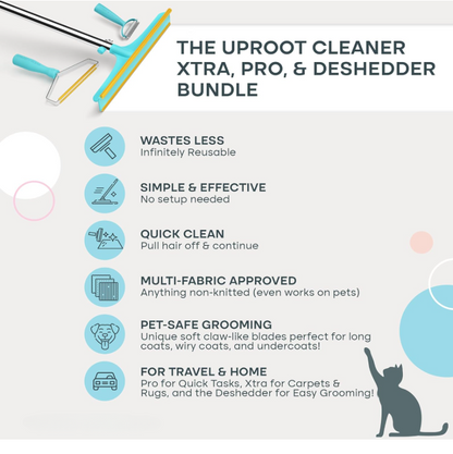 Uproot Fur-Pocalypse Grooming Kit – Ultimate Pet Hair & Deshedding Bundle