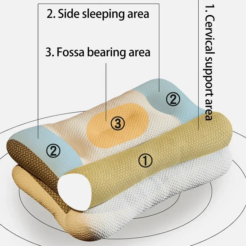 Ergonomic Memory Foam Pillow – Orthopaedic Neck & Shoulder Pain Relief