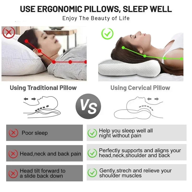 Ergonomic Memory Foam Pillow – Orthopaedic Neck & Shoulder Pain Relief