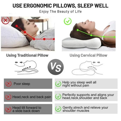Ergonomic Memory Foam Pillow – Orthopaedic Neck & Shoulder Pain Relief